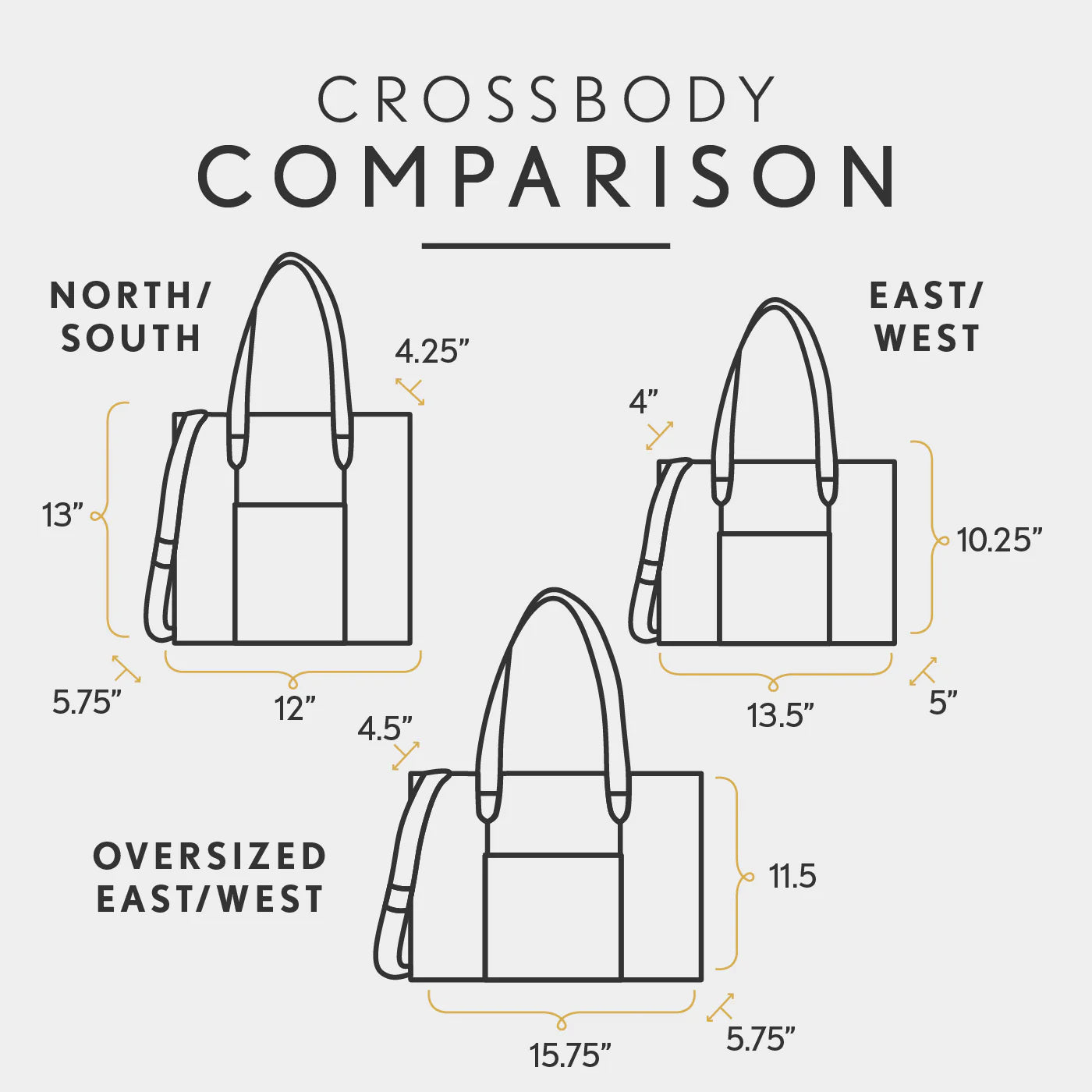 'Almost Perfect' Large Lola Zipper Crossbody Tote